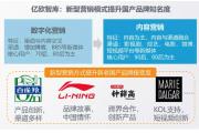 【趋势】中国制造企业转型升级面临的三大重要挑战分析